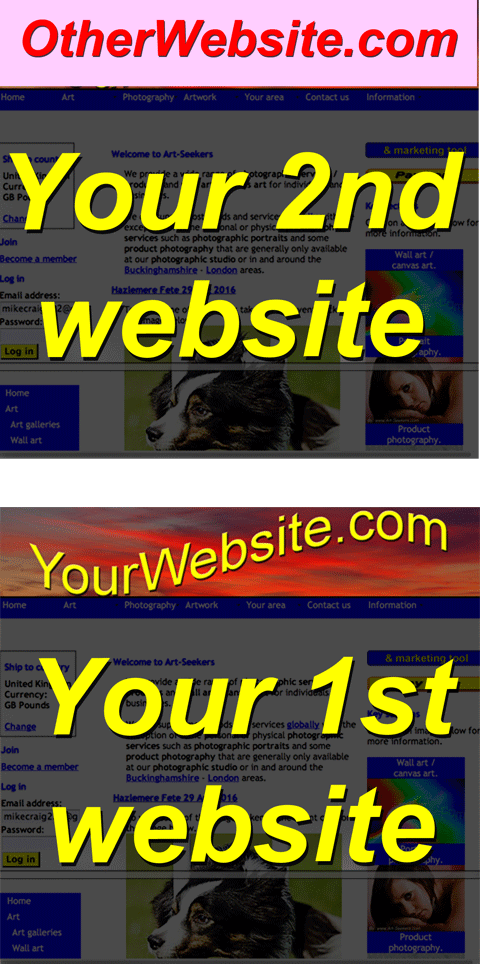 Two website sites to be used for split testing or profit sharing